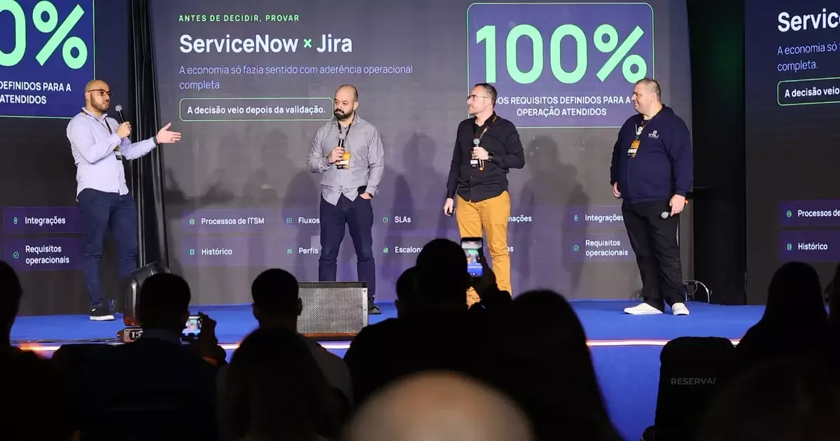 YSSY ganha autonomia após adoção do Jira Service Management