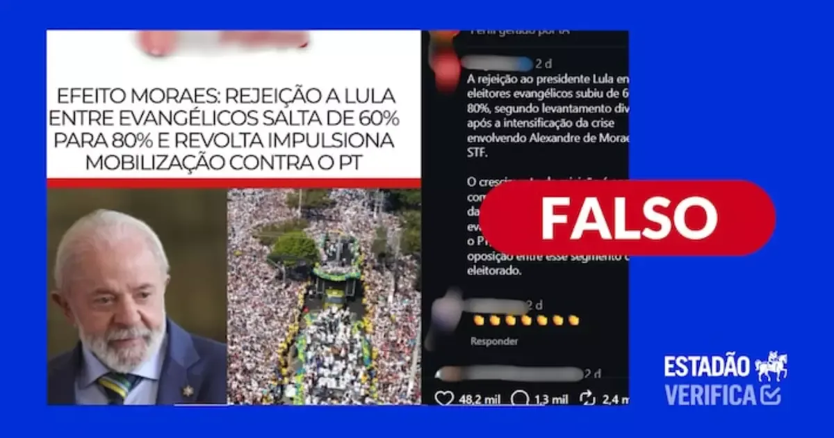 Levantamentos mantêm estável rejeição a Lula entre eleitores evangélicos