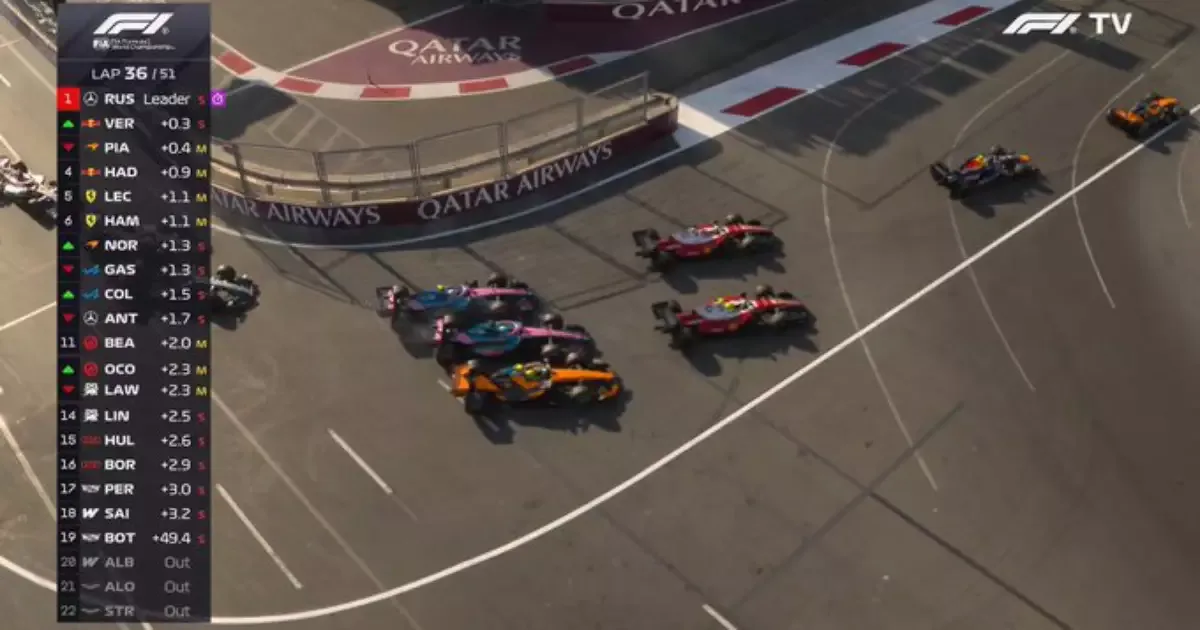 Colapinto se envolve em acidente e provoca abandonos no GP do Azerbaijão